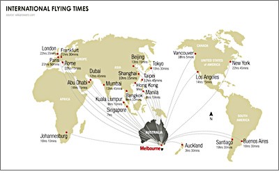International Flying Times